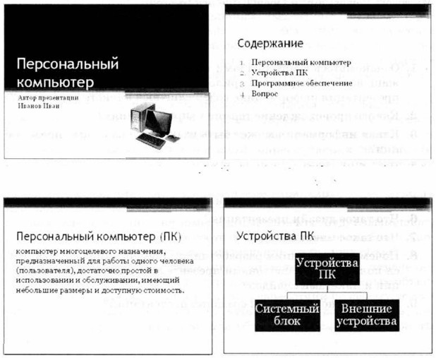 Практическое задание по теме Практические по информатики